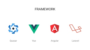 Tools yang digunakan saat membuat website